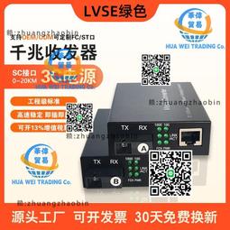 1光4電千兆6口POE供電交換機光纖收發器小區道路學校監控無線AP 歷史價格詳細信息