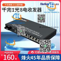 1光4電千兆6口POE供電交換機光纖收發器小區道路學校監控無線AP 歷史價格詳細信息