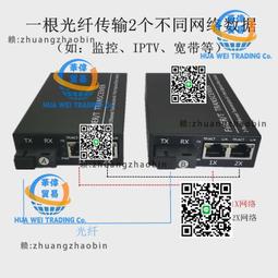 1光2電物理隔離百兆乙太網光纖收發器工業級單模單纖20Km RJ45座 歷史價格詳細信息
