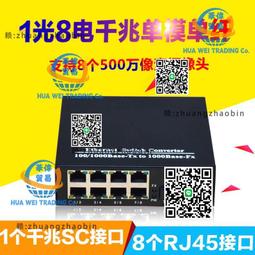 銳閃  4口/8口/16口/24口千兆POE交換機 1個SFP光口 2個SFP光口  1光4電 1光8電 2光8電48 歷史價格詳細信息