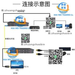 利奇旺 PE膜 塑膠打包膜 2入/組 歷史價格詳細信息