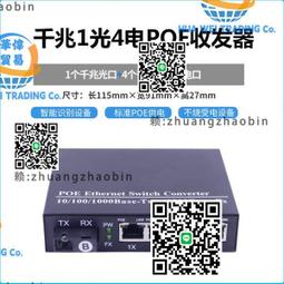 銳閃  4口/8口/16口/24口千兆POE交換機 1個SFP光口 2個SFP光口  1光4電 1光8電 2光8電48 歷史價格詳細信息