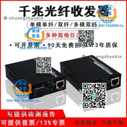 多模網路閘道器【台灣NCC合格認證】 歷史價格詳細信息