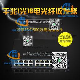 銳閃  4口/8口/16口/24口千兆POE交換機 1個SFP光口 2個SFP光口  1光4電 1光8電 2光8電48 歷史價格詳細信息