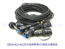 ODVA 4LC-4LC SM-XX 防水接頭單模4芯鎧裝光纖跳線 光纖耦合器ODVA-LC防塵連接頭 防水接頭LC接頭 歷史價格詳細信息