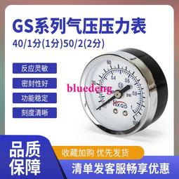 精密減壓閥CHELIC ER-300-02 03 ER-200-01調壓閥 歷史價格詳細信息