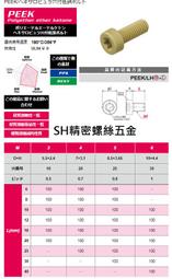 PEEK塑料軸承6000-6015系列耐腐蝕 特種深溝球軸承 電鍍設備專用 歷史價格詳細信息