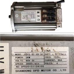 議價出售御捷330車門，玻璃，鈑金件，中通，道爵，奇瑞，賽馳 感興趣的話點“我想要”和我私聊吧～ 歷史價格詳細信息