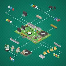 BC857C 3G SOT23 0.1A/45V PNP貼片 IC 晶片 三極管 (30個) 186-00930 歷史價格詳細信息