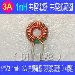 1796年西班牙卡洛斯四世雙柱銀幣 西屬墨西哥廠卡四雙柱 M4450 歷史價格詳細信息