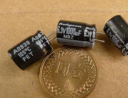 CH091【中國無修正現貨】 歷史價格詳細信息