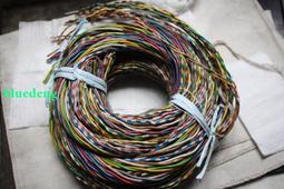 英國BBC 的經典節目現代藝術的故事：這個作品 為什麼這麼貴？那款設計 到底好在哪裡？ 歷史價格詳細信息