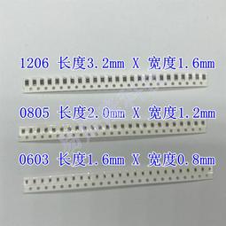 C402 Cat.5 USB延伸器 歷史價格詳細信息