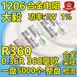熱賣【Mr.R】高品質休閒襯衫 條紋襯衣 工裝上衣 男士短袖 日系潮流 復古條紋襯衣 寬鬆百搭 休閒外套上衣 復古-潮男服飾 歷史價格詳細信息