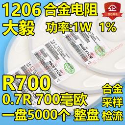 熱賣????毫如意毛筆大號大字抓筆鬥筆????毫提鬥毛筆寫福字寫對聯書法專用 歷史價格詳細信息