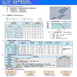 1W金屬膜電阻器元件1%五色環1K 2k 10K 100歐姆1M3K22歐4.7K47K20[此商品金額滿200元出貨]~台北悠閣 歷史價格詳細信息