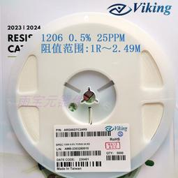 【熱賣現貨】100公斤新款大尺碼泳衣 連衣裙泳衣 連體裙式保守平角泳衣女 遮肚顯瘦泡溫泉泳裝高品質  露天市集  全台最 歷史價格詳細信息