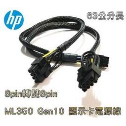HP ML350 G10 Gen 10 4114*1/32GB /1.2t 10k sas*2/POWER x2 歷史價格詳細信息