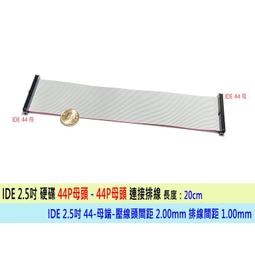 附發票【2CA】華為 B900-230 4G+ LTE SIM卡Wifi分享器無線網卡路由器Amazon AI智慧音箱 歷史價格詳細信息