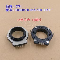 CTR Stratus Typhoon Unisex Rain Sombreros 歷史價格詳細信息