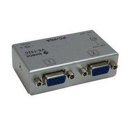 SUNBOX 2埠HDMI 轉DVI 訊號轉換切換器(VCW112) 歷史價格詳細信息