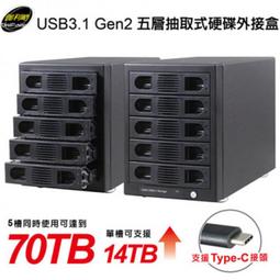 伽利略 USB3.1 Gen2 to SATA/SSD 2.5" 硬碟外接盒 歷史價格詳細信息