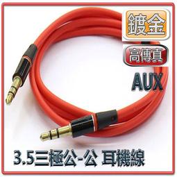 I-WIZ 彰唯 高速 傳輸線 規格 USB3.1 Type-C 公 to 母 延長線 1m 歷史價格詳細信息
