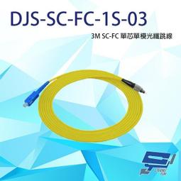 昌運監視器 DJS-6SIP445E-AI 400萬 45倍 星光 AI 紅外線網路快速球攝影機 歷史價格詳細信息