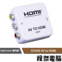 伽利略 AV 轉 HDMI 轉接器 現貨 廠商直送 歷史價格詳細信息