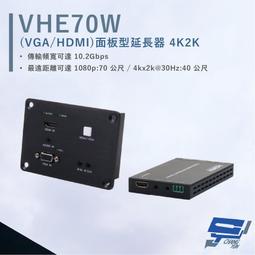 HANWELL VHE70W 影音訊號延長器 (POH) 歷史價格詳細信息