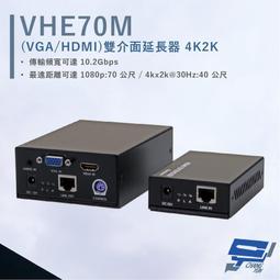 昌運監視器 HANWELL HD602H 6x2 HDMI 影音矩陣切換器 解析度4K2K HDMI6入2出 歷史價格詳細信息