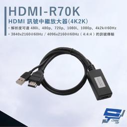 昌運監視器 HDMI H.265壓縮型光纖延長器 近端輸出 ESD靜電保護電路 自動均衡系統 歷史價格詳細信息