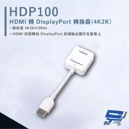 昌運監視器 HANWELL HD602H 6x2 HDMI 影音矩陣切換器 解析度4K2K HDMI6入2出 歷史價格詳細信息