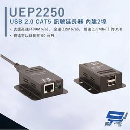HANWELL  USB2.0 轉 RS-232 控制線 URI232-1.8M 歷史價格詳細信息