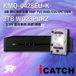 昌運監視器 ICATCH可取套餐 IVR-0461UC-1 Ultra 4路NVR + IN-HC4201Z-P 網路攝影機*1 歷史價格詳細信息