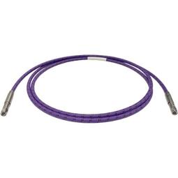 C1391 Blythe Custom Eye Chips♦♦小布手工瞳片♦♦ 歷史價格詳細信息