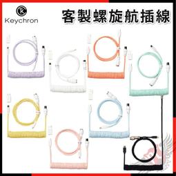 Keychron M7 三模無線滑鼠 人體工學滑鼠 歷史價格詳細信息