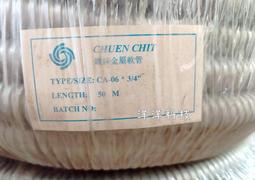 【洋洋科技】SUNX (Panasonic) 日本神視 接近開關 GL-18H 方型接近開關 傳感器 感測器 光電開關 歷史價格詳細信息