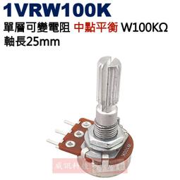 (缺貨中)1/18 金屬模型車 1938 賓士 普爾曼 MERCEDES-BENZ 770K COUPE 納粹政要禮賓車 歷史價格詳細信息