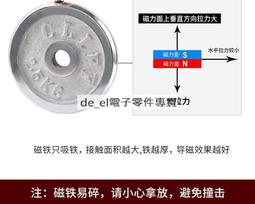 直徑10 12 15 18 20 25 30 50&nbsp; &nbsp;tzm棒&nbsp; tzm合金棒 歷史價格詳細信息
