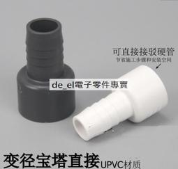 PVC塑料Y型三通 Y三通 叉形水管三通 滴流盒三通接頭 16mm/20mm 歷史價格詳細信息