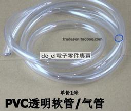 PVC透明貫通十字起子#3x150mm 歷史價格詳細信息