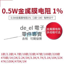 #220-4 俄羅斯首版硬幣 1992-1993年  一套64003 歷史價格詳細信息