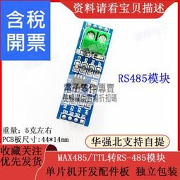 配置RS485通訊系統控制60Ａ60Ｖ高頻大功率脈衝開關電源 歷史價格詳細信息