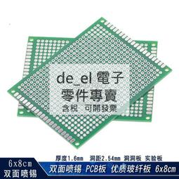 優質雙面pet耐高溫雙面膠帶3m9088 3m膠帶 歷史價格詳細信息