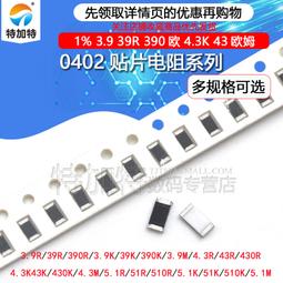 R-390 R-390A style Panel Meter FS= 1 MA DC 歷史價格詳細信息