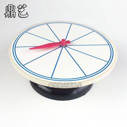 小轉盤軸承徐州豐禾迴轉支承旋轉臺迴轉支撐軸承 歷史價格詳細信息