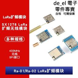 RA-01『昇瑋鋁窗五金』紗窗軌底輪『REBAR』力霸調整輪 紗 歷史價格詳細信息