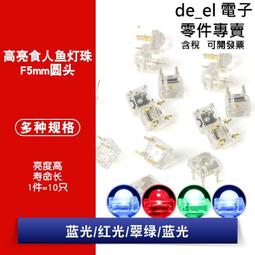 食人魚｜Mega Piranha (2010) 歷史價格詳細信息