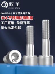 304不銹鋼六角螺母316螺帽201螺絲帽M1.6/M2/M2.5/M3/M4/M5-M10 歷史價格詳細信息